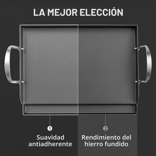 Miniatura 6 de Utheer Plancha antiadherente de hierro fundido de 17 x 13 pulgadas para parrilla de gas, sartén de cocina para parrilla de gas al aire libre, placa