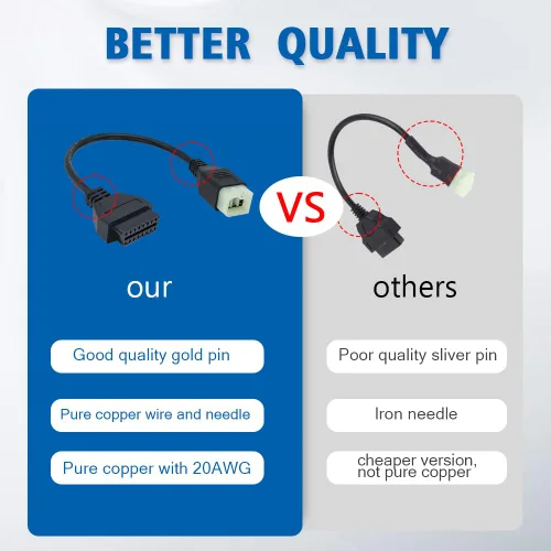 Miniatura 2 de Adaptador de diagnóstico para motocicleta 6Pin a OBD2 OBD2 Cable CANBUS para motocicleta Kawa-Saki, compatible con escáner de diagnóstico