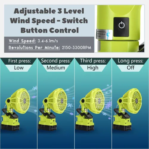 Miniatura 4 de Ventilador de clip compatible con batería Ryobi de 18 V, ventilador de abrazadera inalámbrico 3 en 1 con puerto USB, 3 ajustes de velocidad