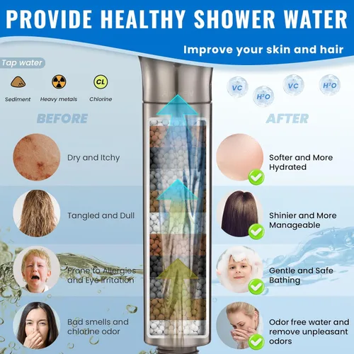 Miniatura 2 de Ryamen Cabezal de ducha filtrado con mano, 9 modos de pulverización de alta presión, cabezal de ducha desmontable con filtro para agua dura, elimina