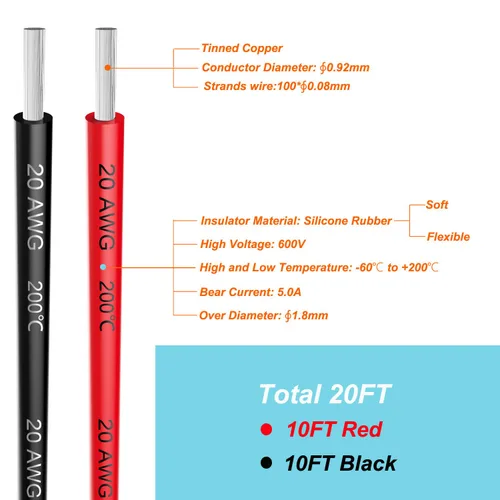 Miniatura 2 de Cable eléctrico de 20 AWG calibre 20, cable de silicona de 20 pies [10 pies negro y 10 pies rojo] – 100 hebras suaves y flexibles de 0.003 in