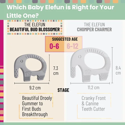 Miniatura 5 de Baby Elefun Juguetes de dentición para bebés, alivio del dolor, cero retraso, 0-6 meses, color gris 34-38 Gris