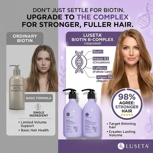 Miniatura 2 de Luseta B-Complex - Juego de champú y acondicionador para fortalecer el cabello, champú y acondicionador de rutina para mujeres, champú de biotina