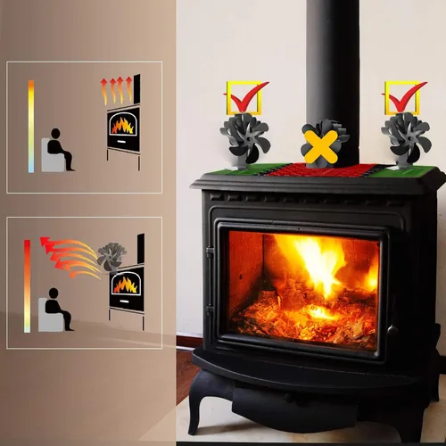 Miniatura 2 de Ventilador de estufa de leña, ventiladores de estufa de tubería para quemador de leña de leña, chimenea Slient, distribución de calor eficiente