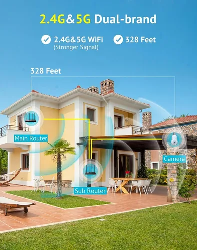 Miniatura 2 de WESECUU Cámara de seguridad de bombilla - WiFi 5G y 2.4GHz 2K, cámaras de seguridad inalámbricas para exteriores con detección de movimiento