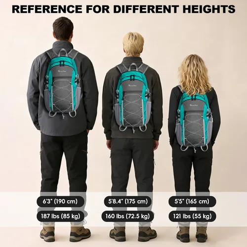 Miniatura 9 de Seektop - Mochila plegable impermeable de 20L para senderismo, mochila ultra ligera y pequeña para día, mochila compactable para hombre y mujer Verde