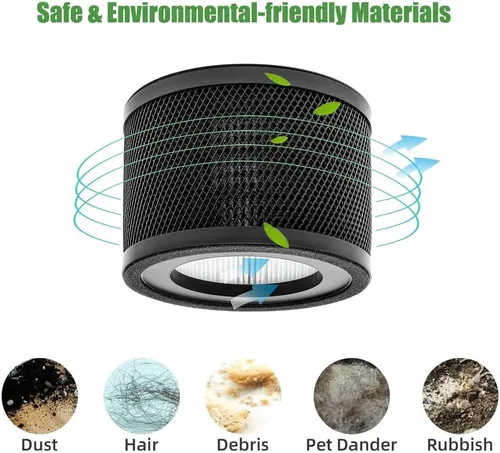 Miniatura 2 de Paquete de 2 filtros HEPA TT-AP001, compatible con purificador de aire TaoTronics TT-AP001 y VAVA VA-EE014 H13 True HEPA