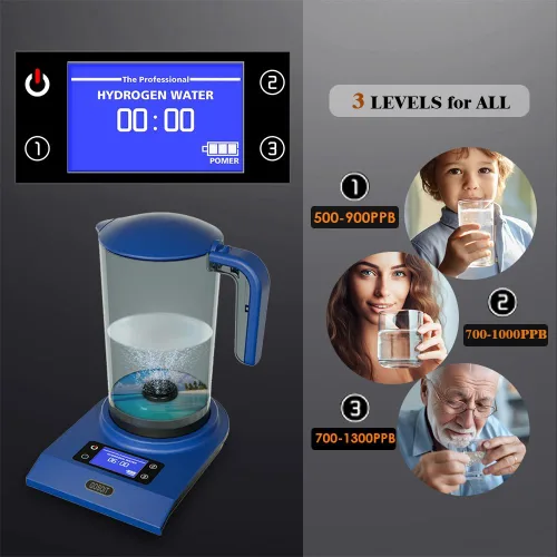 Miniatura 5 de Hydrogen Alkaline Water Machine Generator Maker,Hydrogen Alkaline Water Pitcher Dispenser Ionized Water LED Display and Smart Touch Operation,Used