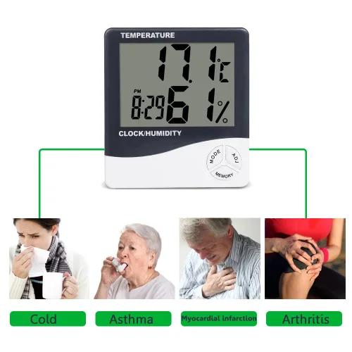 Miniatura 5 de Mengshen Termómetro higrómetro, medidor de temperatura y humedad con lectura clara y precisa, interruptor de °C/°F para el hogar, oficina, coche, 2)