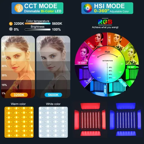 Miniatura 3 de GVM RGB LED Panel de luz de video, iluminación de fotografía con control de aplicación, kit de iluminación de video 800D para YouTube Studio