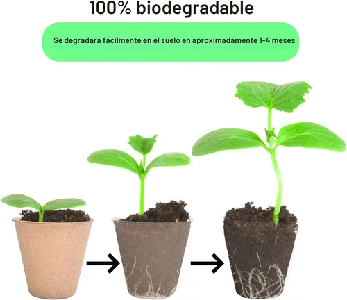 Miniatura 6 de JERIA Paquete de 50 macetas de turba de 3.15 pulgadas para semillero con 50 etiquetas de plantas, macetas de germinación de jardín al aire libre