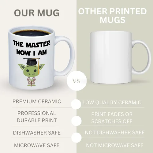Miniatura 4 de Suchmugs Taza de grado de maestría - The Master Now I Am - Taza de café divertida de graduación universitaria - Taza de cerámica de 11 oz