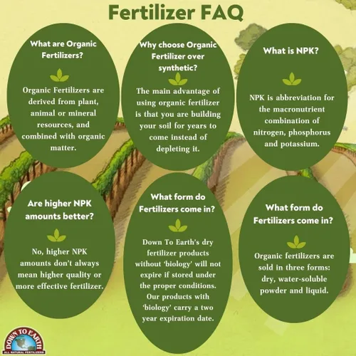 Miniatura 7 de Down To Earth All Natural Fertilizers Zona de raíces granulares orgánicas, hongos micorrízicos y bacterias beneficiosas, inoculante de suelo y raíz