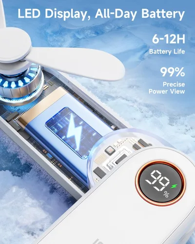 Miniatura 3 de SWEETFULL Mini Ventilador Portátil de Mano con Pantalla LED, 3 en 1 Personal Plegable Recargable por USB, Ventilador de Mano y Linterna para Viajes