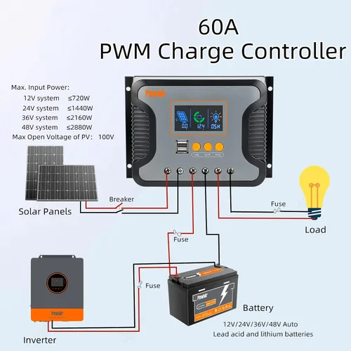 Miniatura 6 de Powmr Controlador de carga solar PWM de 60 A, 12 V, 24 V, 36 V, 48 V, con pantalla retroiluminada, puerto USB dual, PV máximo 100 VDC, regulador