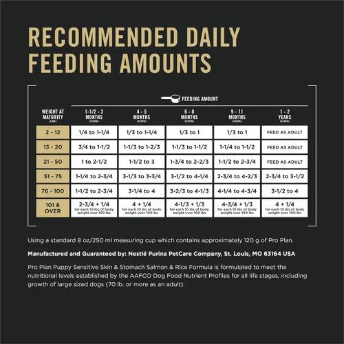 Miniatura 10 de Purina Pro Plan - Comida para perros con piel y estómago sensibles, fórmula de salmón y arroz para cachorros - Bolsa de 24 libras