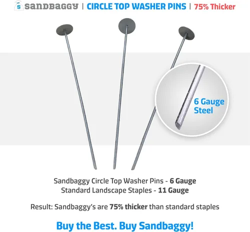 Miniatura 2 de Sandbaggy Pasadores superiores circulares de 12 pulgadas, fabricados en Estados Unidos, acero de calibre 6 de grado industrial, ideal para suelos