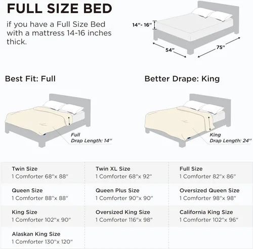Miniatura 100 de Bedsure Relleno de edredón – Edredones acolchados tamaño King, edredón para todas las estaciones, ropa de cama alternativa de plumón suave, con 8