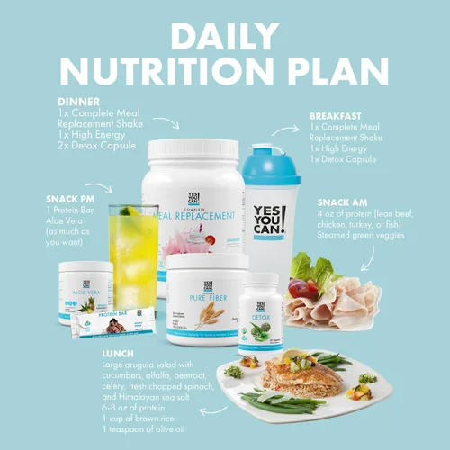 Miniatura 2 de ¡Yes You Can! Kit Detox Plus, Sustituto de Comidas de Fibra Pura Limpieza Diaria, Mezcla para Bebida, Potenciador de Batidos y Suplemento, Kit