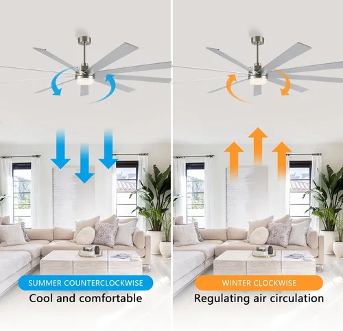 Miniatura 5 de LEDLUX Ventilador de techo con motor CC de 84 pulgadas con luz, control remoto de 6 velocidades, motor reversible, moderno ventilador de techo Plata