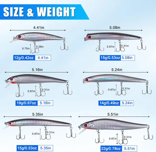 Miniatura 5 de Jerkbait - Kit de señuelos de pesca de agua salada, señuelos de pesca de surf, señuelos para buceo profundo, Jerkbait Popper Plugs Hard Minnow