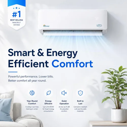 Miniatura 3 de Senville LETO Series Mini Split - Bomba de calor de aire acondicionado, 9000 BTU 110/120 V, inversor, funciona con Alexa, SEER2 21.5, color blanco