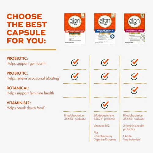 Miniatura 7 de Align Probióticos, fórmula profesional, probióticos para mujeres y hombres, probióticos para la salud digestiva, cápsulas probióticas para hombres