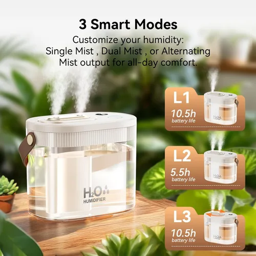 Miniatura 5 de DIGIX - Humidificador portátil recargable con pantalla inteligente, luz nocturna, fácil de limpiar, 1.4L, pequeños humidificadores para recámara