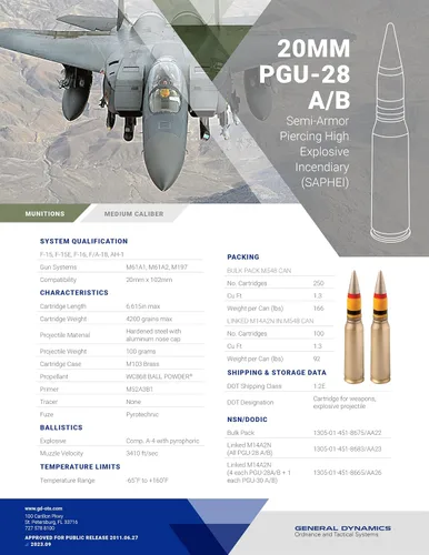 Miniatura 5 de General Dynamics 0.787 in Dummy Round OEM PGU-28A/B - SAPHEI - Coleccionistas Militares Item INERT