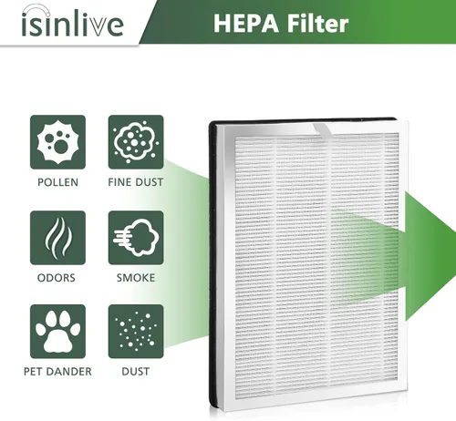 Miniatura 7 de Filtro de repuesto modelo 25, compatible con purificador de aire de la serie MA 25W/25B/25S, filtro de carbón activado 3 en 1 para humo de incendios
