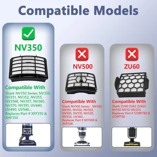 Miniatura 3 de 2 filtros HEPA + 4 filtros de espuma y fieltro compatibles con Shark Navigator Lift-Away Deluex NV350, NV351, NV352, NV355, NV356E, NV357, NV360