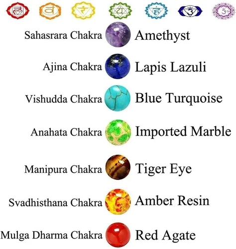 Miniatura 4 de Pulsera de cuentas de siete chakras de moda natural aleación melocotón corazón cadena ágata cristal Strand