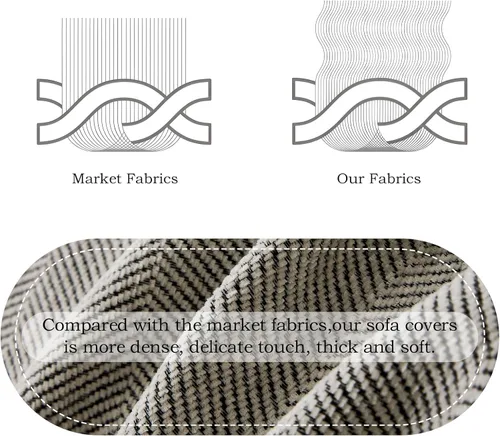 Miniatura 161 de STACYPIK Funda de sofá gris impermeable para perros, funda de sofá antideslizante para sofá de 3 cojines, funda seccional lavable para forma de L