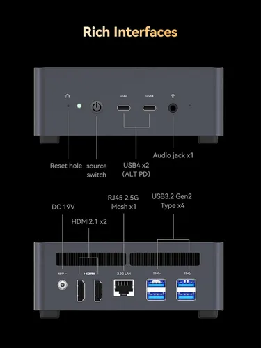Miniatura 7 de MINISFORUM DeskMini UM790 Pro Mini PC AMD Ryzen 9 7940HS Versión Barebones Sin RAM y SSD Computadora Personal, Gráficos AMD Radeon 780M, 2xHDMI(4K)