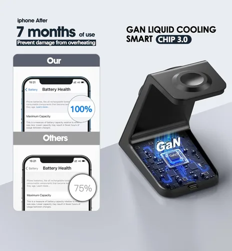 Miniatura 6 de Estación de carga inalámbrica magnética 3 en 1 Apple Cargador de 20W Soporte de carga magnética inalámbrica para iPhone 16 15 14 13 12 Pro/Pro