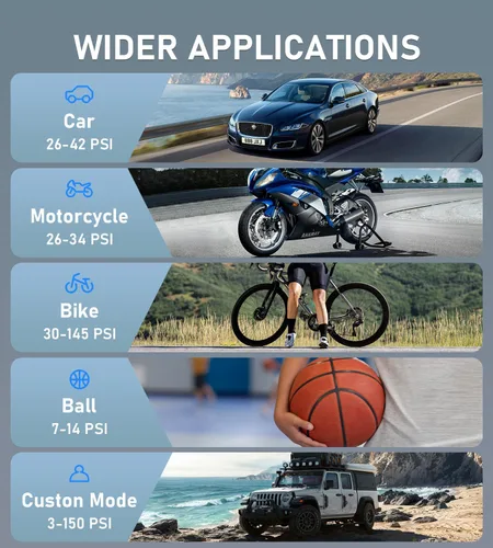 Miniatura 9 de Inflador de neumáticos portátil, compresor de aire, mini bomba de aire inalámbrica de 150 PSI con presión digital, bomba de bicicleta, inflador