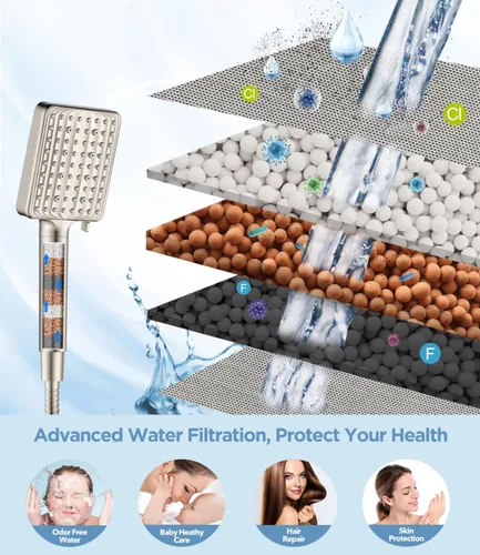 Miniatura 4 de MakeFit Cabezal de ducha filtrado con mano, cabezal de ducha de mano de alta presión, 6 modos con filtros, filtros suavizantes de agua, cuentas