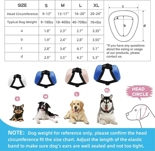 Miniatura 5 de derYEP Orejeras para perros para protección auditiva 29dB NRR orejeras de protección contra el ruido (grande, rojo)
