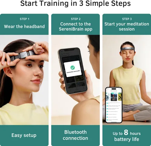 Miniatura 9 de Diadema de meditación, dispositivos de biorretroalimentación EEG, retroalimentación visual y auditiva en tiempo real para entrenamiento de Gris