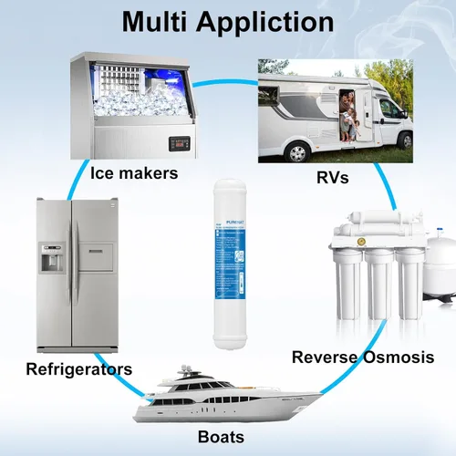 Miniatura 5 de Kit de filtro de agua en línea para refrigerador y máquina de hielo, repuesto de filtro de carbono de conexión de presión de 1/4 pulgadas