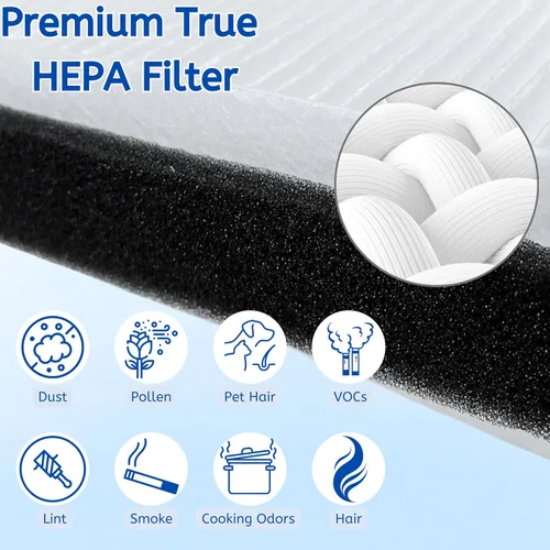 Miniatura 5 de Nispira F2 A2 Filtro HEPA de repuesto para purificador de aire Filtrete FAP-C02WA-G2, FAP-C03BA-G2, FAP-T03BA-G2, FAP-SCO2W, FAP-SC02N, 2 paquetes
