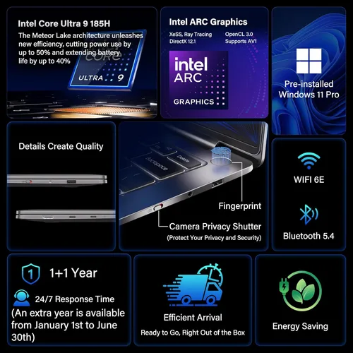Miniatura 2 de GEEKOM GeekBook X14 Pro Laptop, 2.2lbs Ultra Thin 14" 2.8K OLED Laptop Computer, Ultra 9 185H, 32GB LPDDR5x 7500MHz RAM 1TB SSD, Up to 16 Hour, 2X