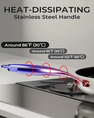 Miniatura 6 de Sartén antiadherente de cerámica para cocinar, sartén antiadherente de acero inoxidable de tres capas de 10.4 pulgadas, sartén no tóxica, libre