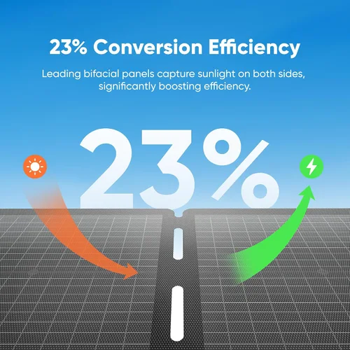 Miniatura 3 de Jackery SolarSaga - Panel solar de aire de 100 W, paneles bifaciales con eficiencia de conversión del 23%, impermeables IP65, cargador solar