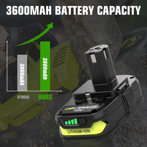 Miniatura 3 de Enermall Paquete de 2 baterías de repuesto P102 de 3600 mAh para Ryobi de 18 V Plus compatibles con baterías Ryobi de 18 V P108 P103 P105 P107 P109