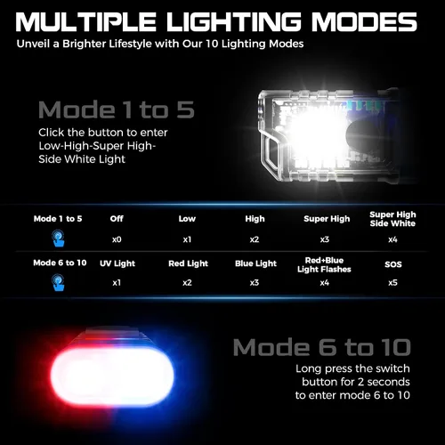 Miniatura 4 de Linterna recargable EDC con clip, 10 modos de iluminación, 2 ángulos de iluminación, mini linterna de carga USB C magnética para el hogar, regalo