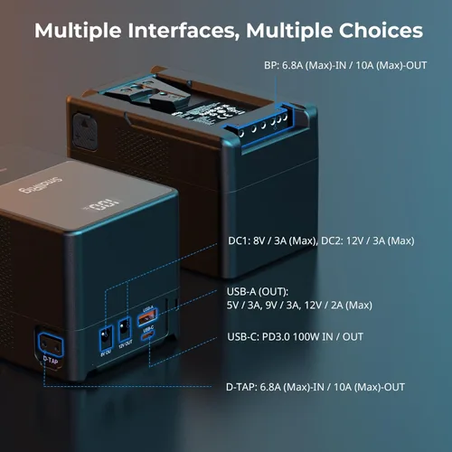 Miniatura 3 de SMALLRIG Batería de montaje en V VB155, batería de montaje en V de 155 Wh/10500 mAh con salida de 100 W, carga completa 3H, con USB-C, D-TAP, USB-A