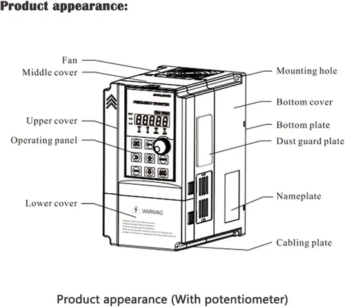 Miniatura 7 de ATO 1hp VFD 110V Entrada 220V Salida trifásica, variador de frecuencia variable VFD, entrada monofásica de 110V, salida monofásica o trifásica