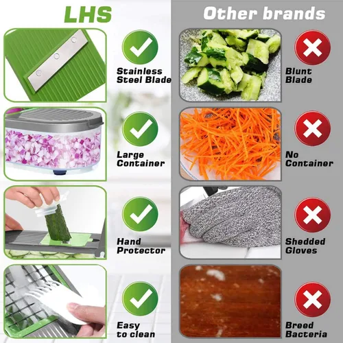 Miniatura 5 de LHS procesador manual de alimentos, picadora grande de verduras, 1003 ml, picadora de ajo y cebolla con cuerda para verduras, ensalada, frutas