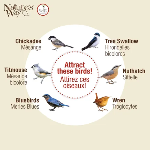 Miniatura 6 de Wild Wings WWCH3 Cedro Blue Bird Box House